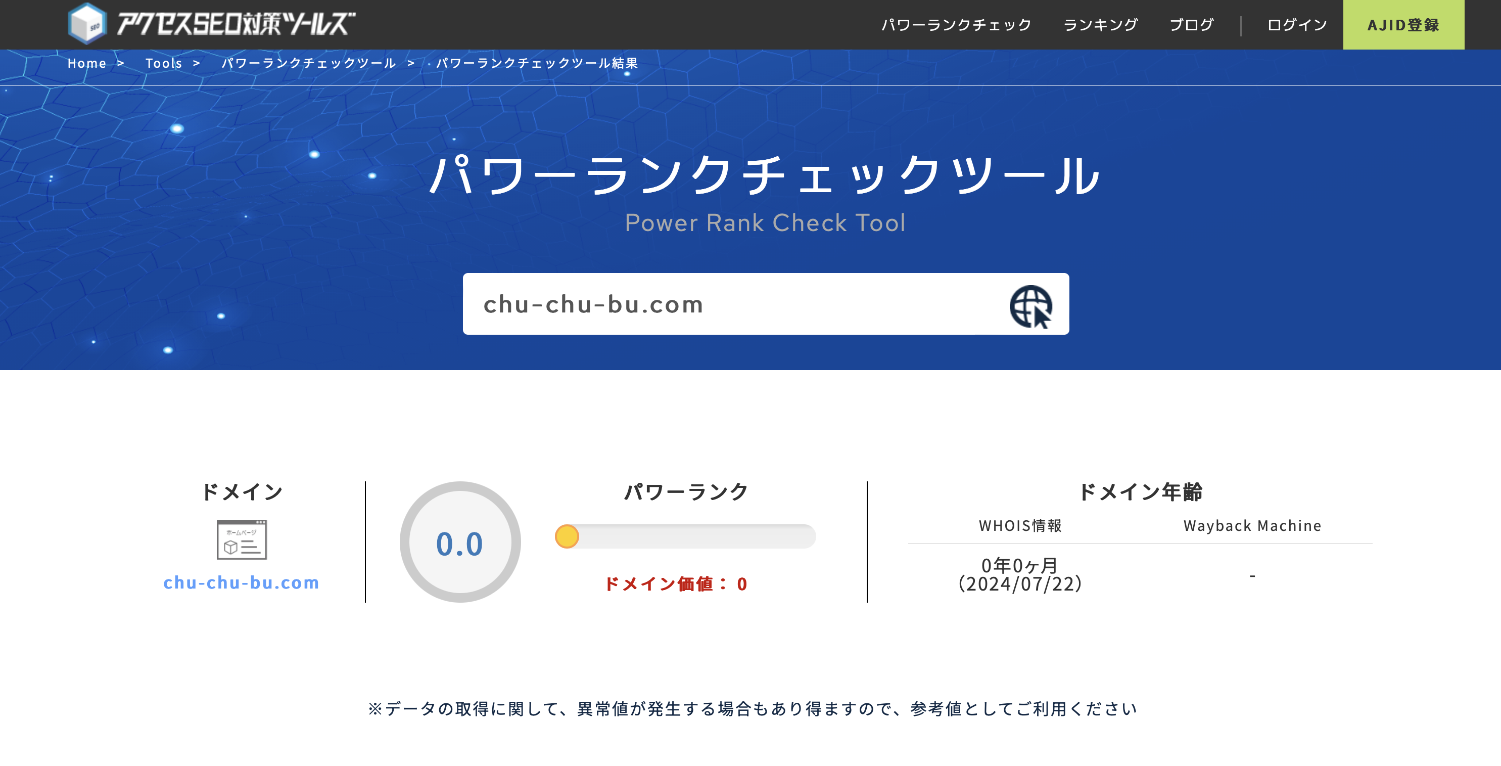 2024年8月10日時点でのドメインパワー