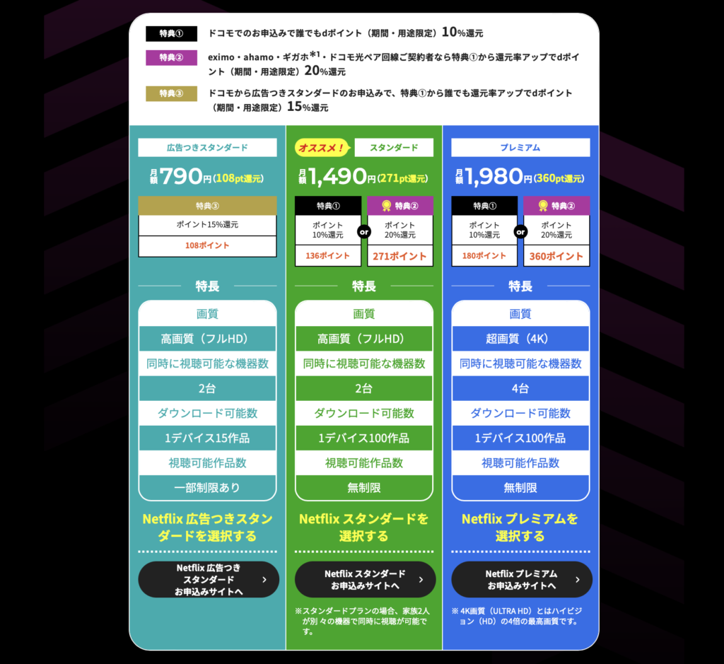 https://ssw.web.docomo.ne.jp/bakuage/netflix/?utm_source=google&utm_medium=cpc&utm_campaign=bakuage_202312_ntf_0000078&gad_source=1&gbraid=0AAAAACpFnzWKULo4q2vhfBSGO-y3wNYDT&gclid=Cj0KCQjwi5q3BhCiARIsAJCfuZmABQA5EQ1KRcimPqhXUsbfZk9dbk10XzgkJAu72lyYKqTR6skYiLUaAmnjEALw_wcB