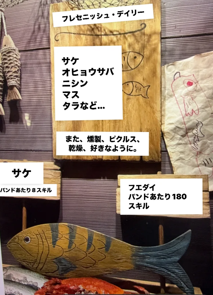 アレンデール魚の看板　翻訳