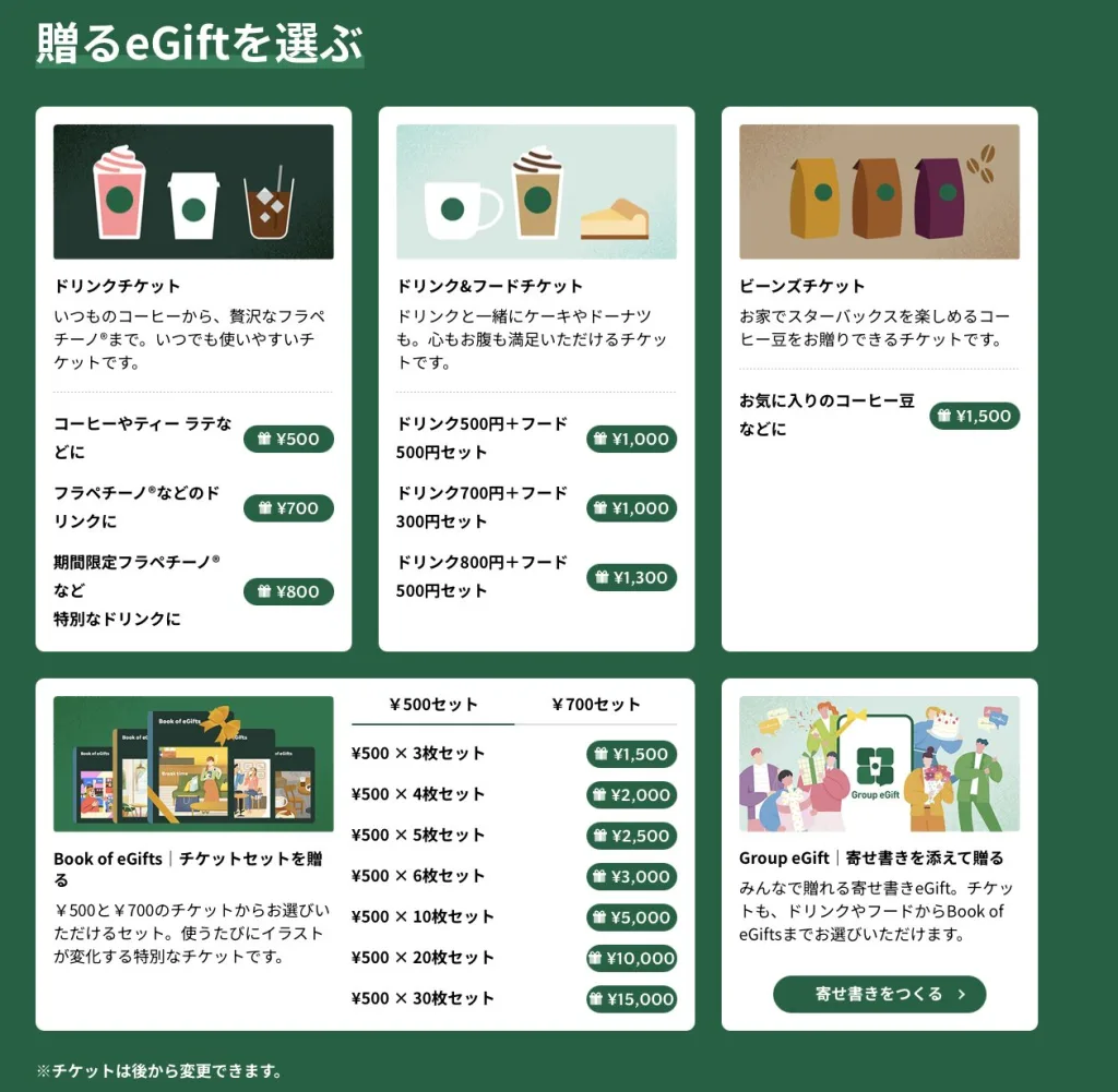 スターバックス リワード トートバッグ
