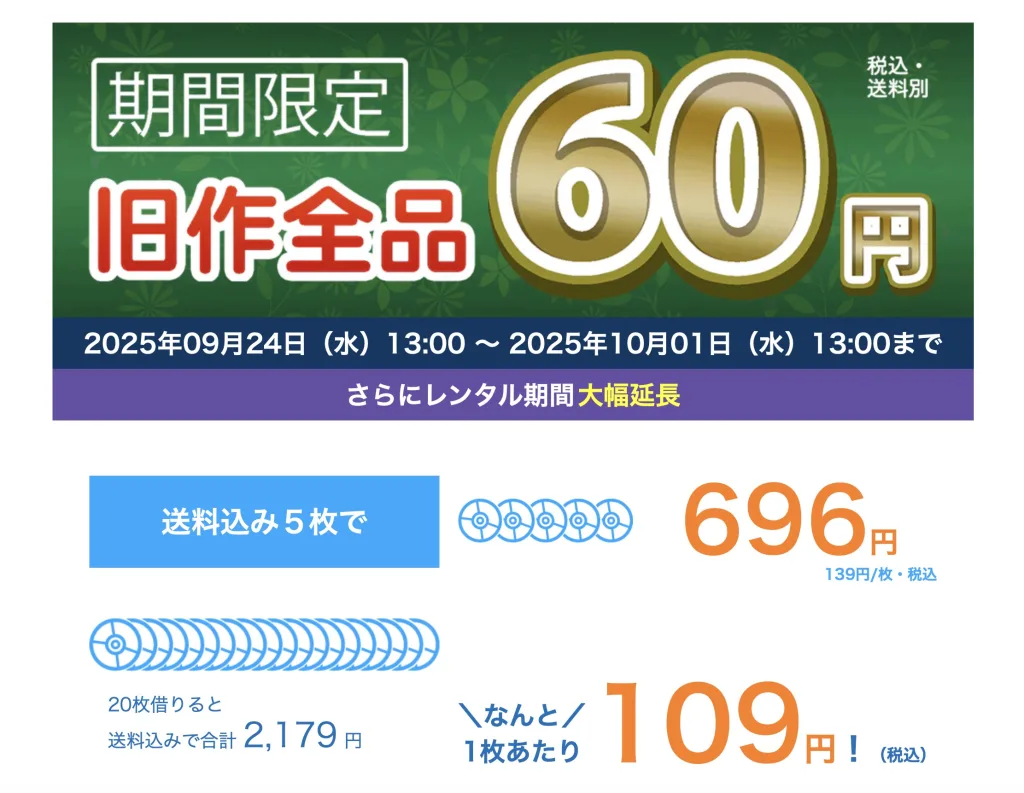 ゲオレンタル　キャンペーン料金