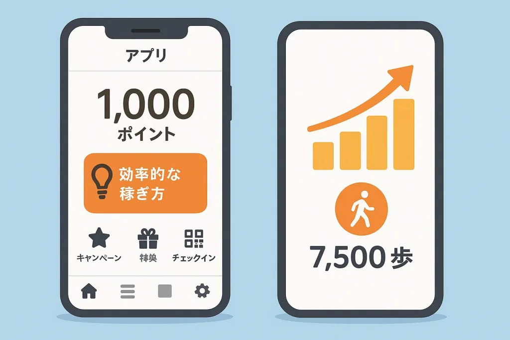 プラリー 効率的な稼ぎ方