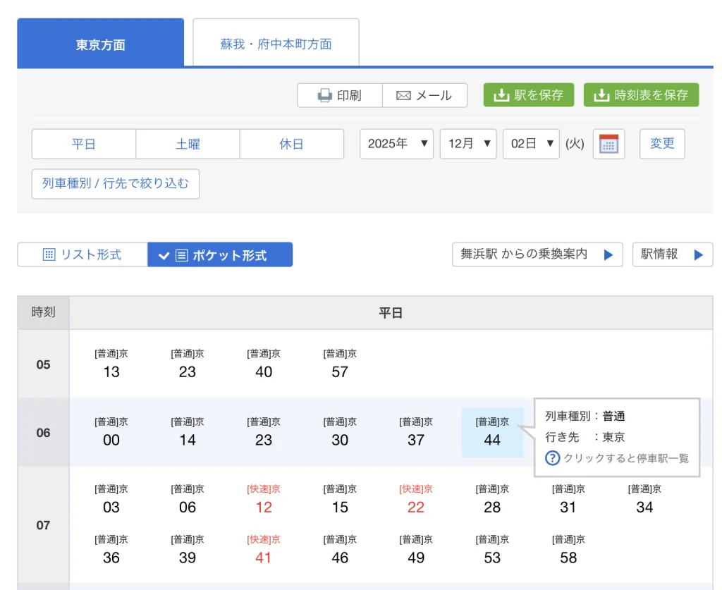 ディズニー 朝イチ 攻略法