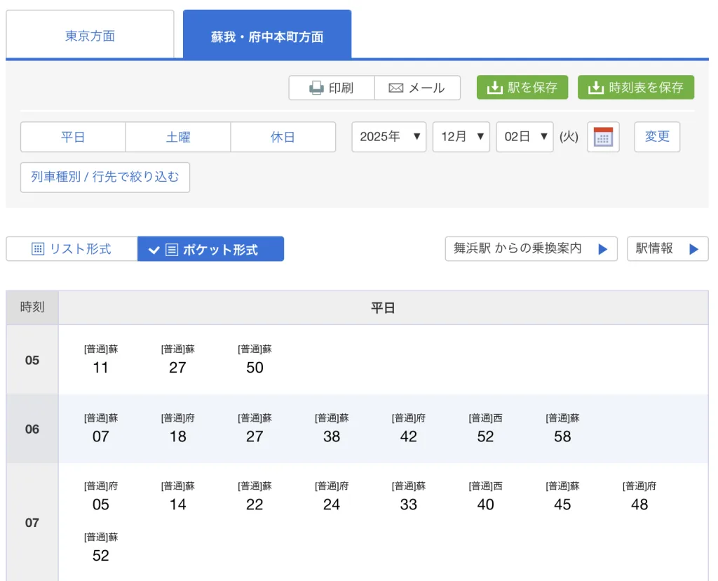 ディズニー 朝イチ 攻略法
