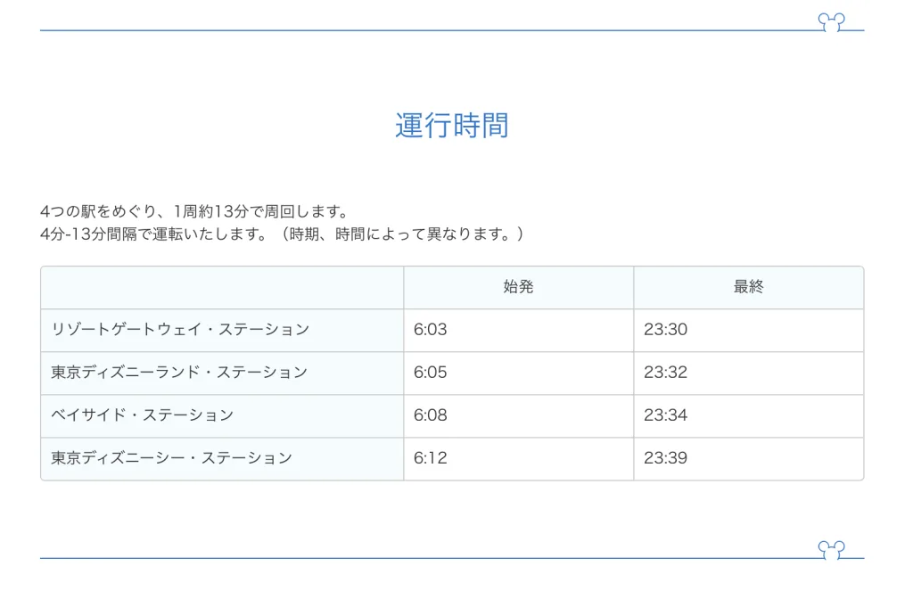 ディズニー 朝イチ 攻略法
