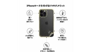 iPhoneケースの5つのデメリット(重さ、熱、デザイン、傷、耐久性)をアイコンで示したインフォグラフィック画像。